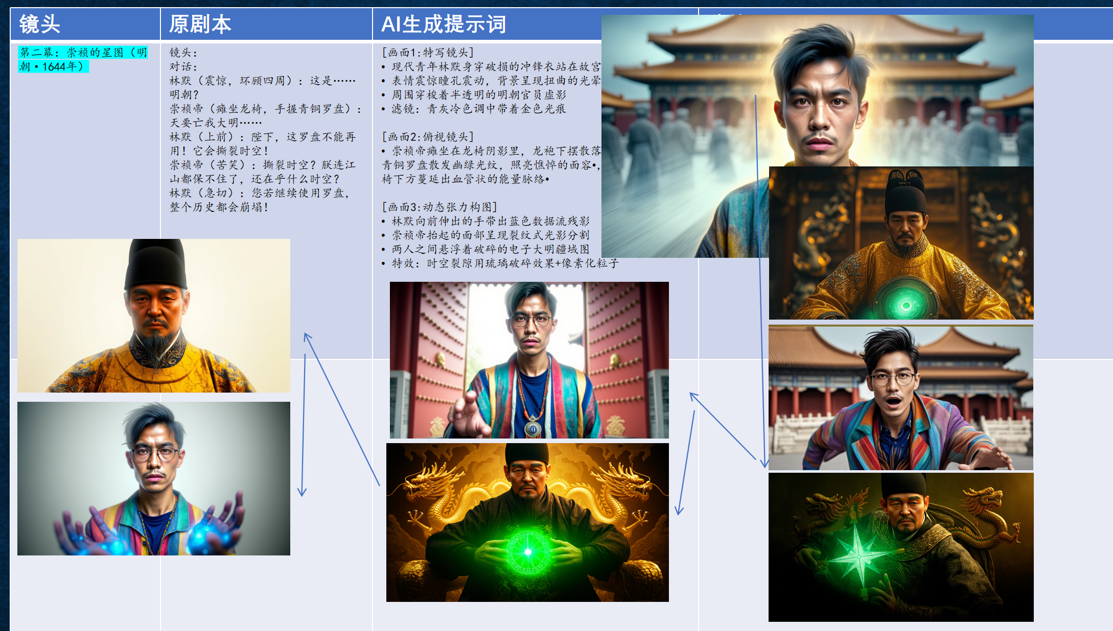 AI视频创作过程（部分） · 1